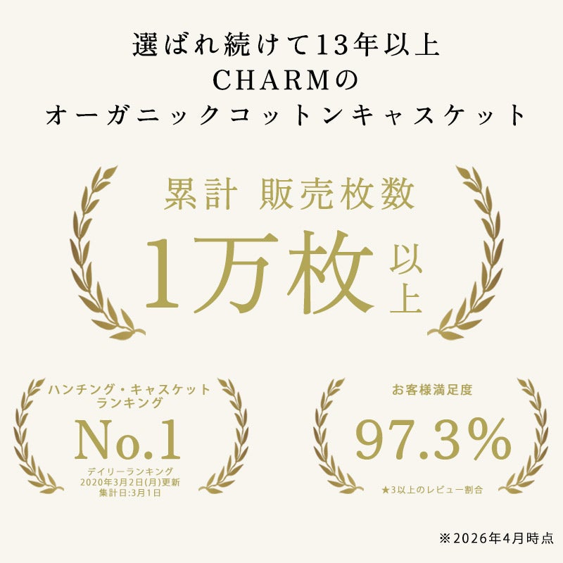 お客様に喜んで頂ける様、素材、機能性、デザインにこだわりました。