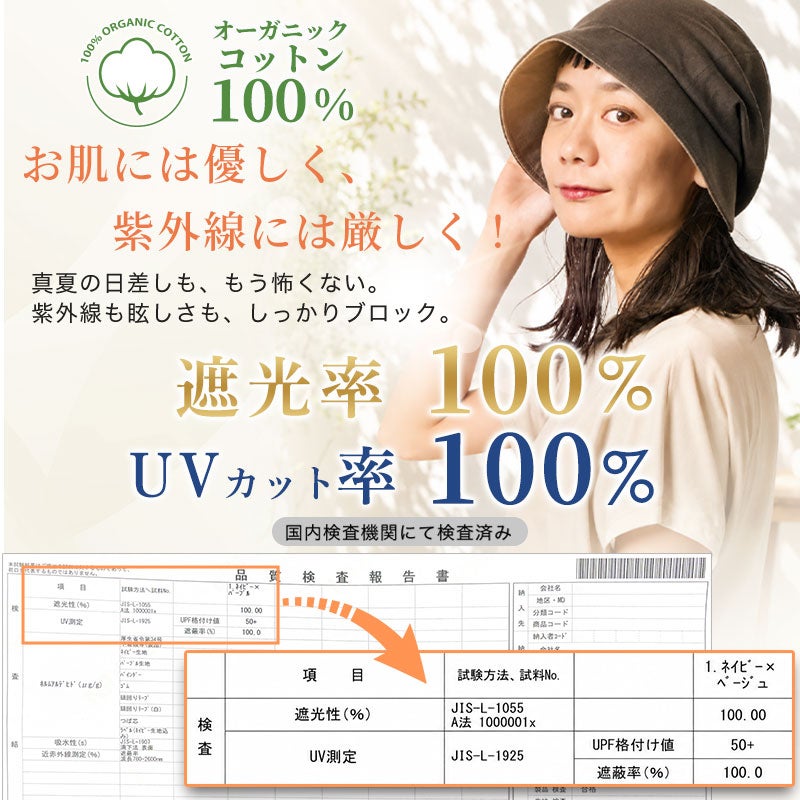 最大遮蔽率 99.9%・紫外線防止指数 UPF50+(検査済)ともに最高値です。