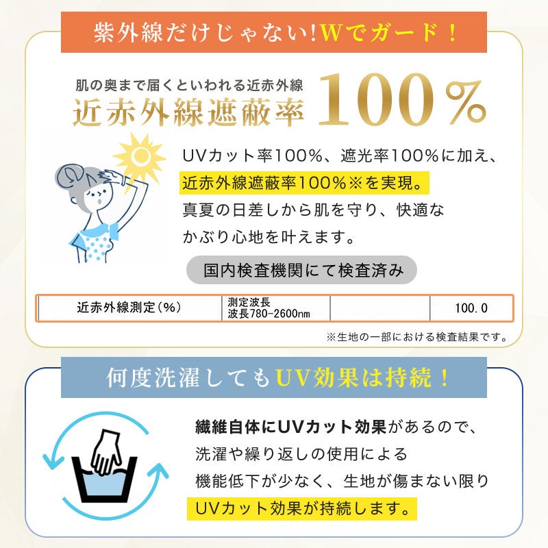 NOPOソフト オーガニックコットン キャスケット
