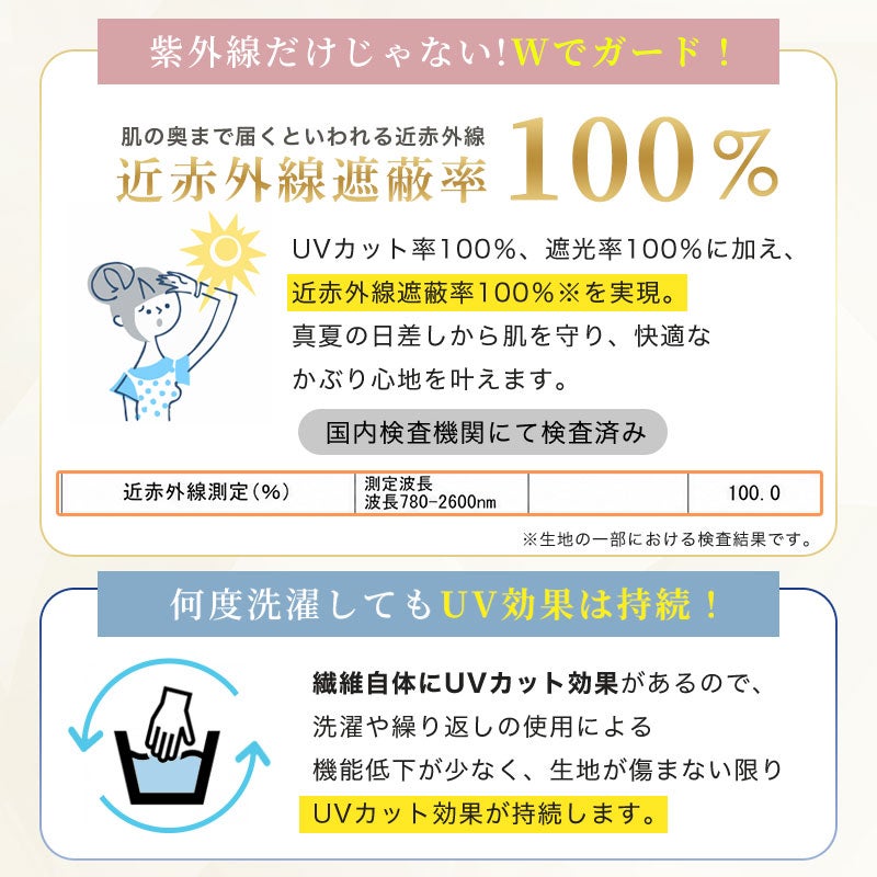 NOPOソフト オーガニックコットン キャスケット