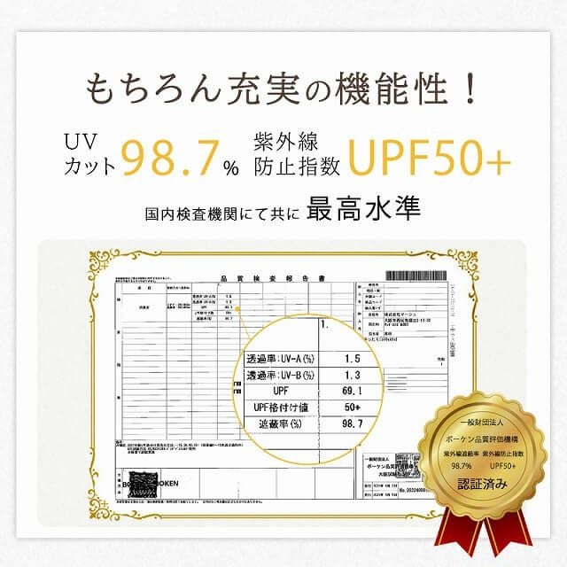 帽子が苦手な方でもお洒落にかぶれるUVケア帽子。ゆったり デザイン編み ニットキャスケット。キャスケット、メンズ。