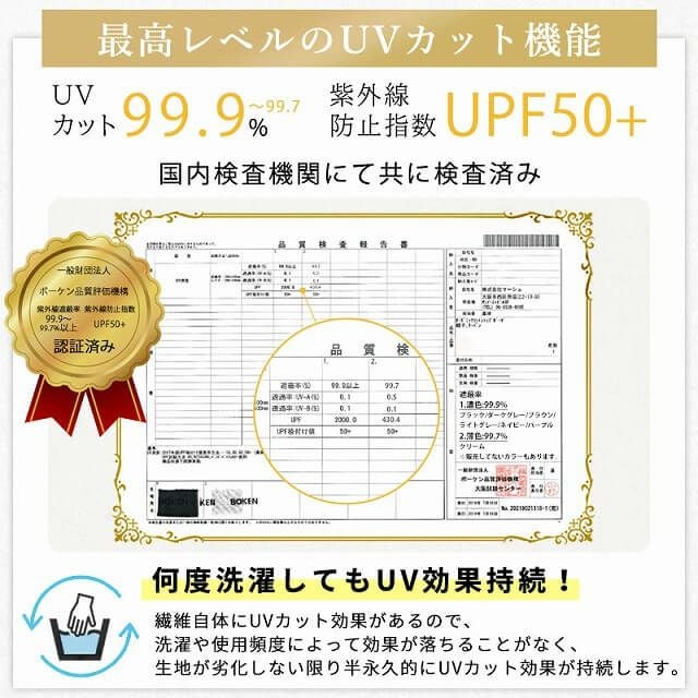 国内の検査機関にて検査をした結果、遮蔽率・UPF共に最高値。