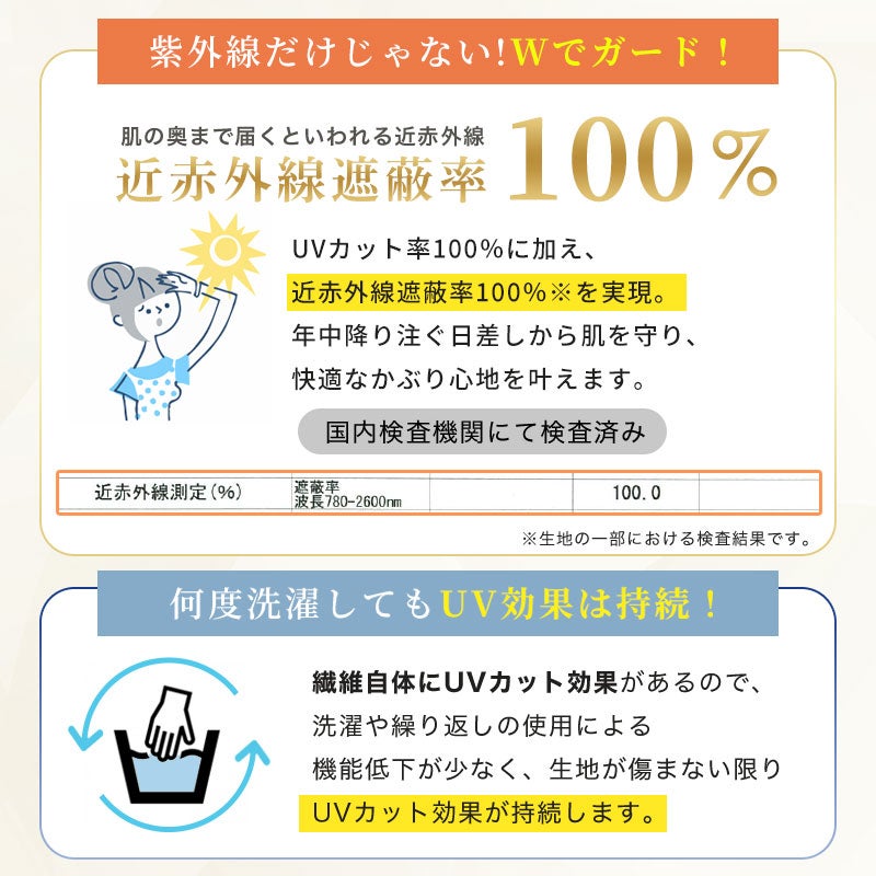 uv対策