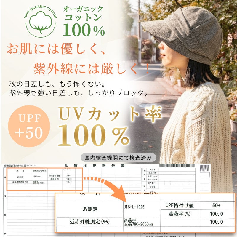 遮蔽率100%UVカット