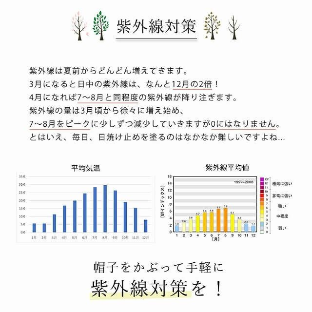 オーガニックコットン 日傘 キャスケット ハット
