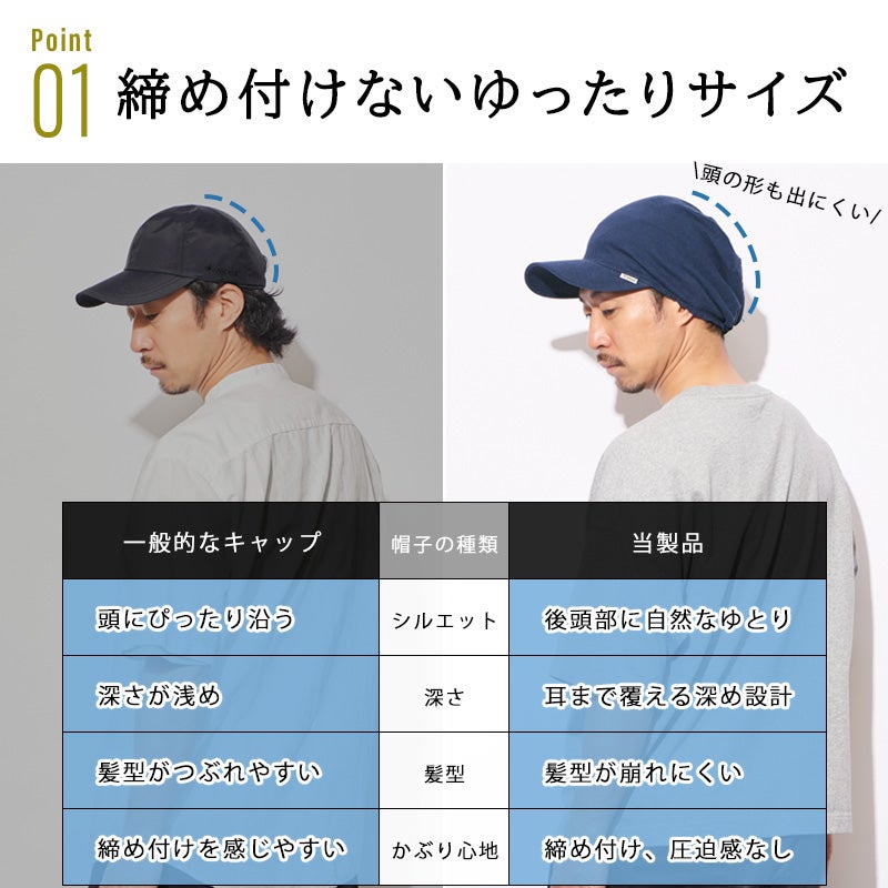 ゆったりウインドリネンコットンキャップ