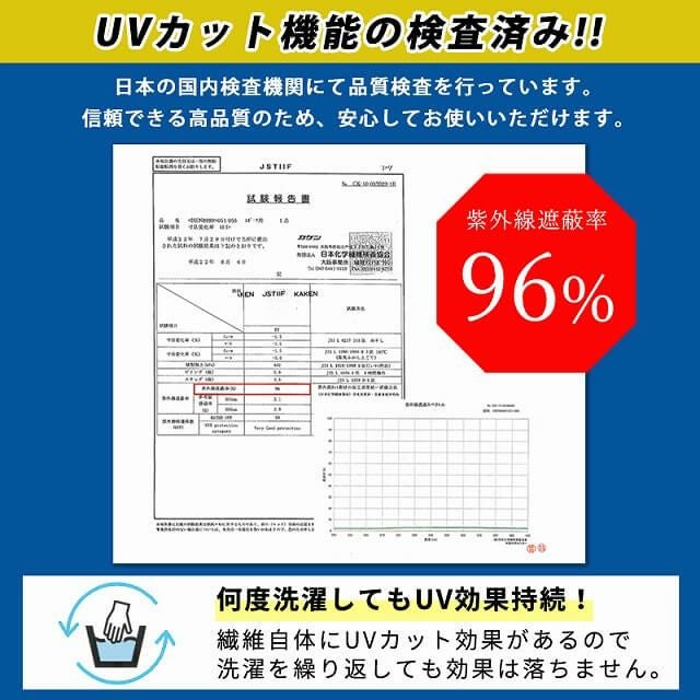 日本製 CHARM 吸汗速乾 UVカット ハンドカバー