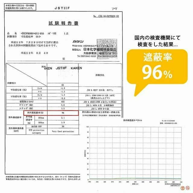 日本製 CHARM 吸汗速乾 UVカット バンダナ ターバン ヘアバンド