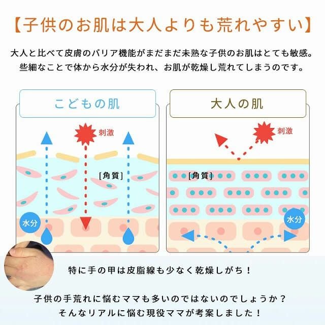 天竺 オーガニックコットン 指なし 手袋
