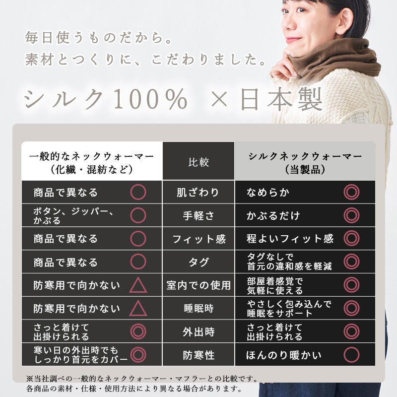 日本製 CHARM シルク コットン ロング ターバン ネックウォーマー