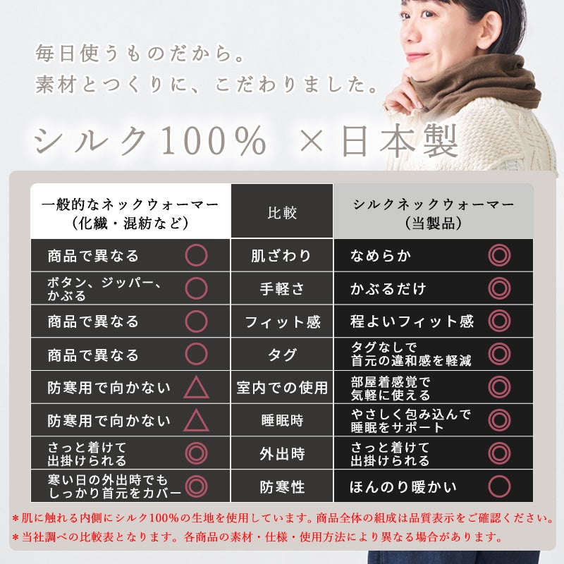 日本製 CHARM シルク コットン ロング ターバン ネックウォーマー