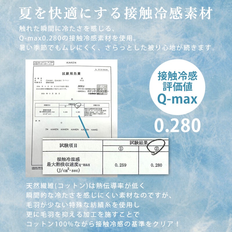 日本製 CHARM HOOZU レース 接触冷感 コットン ルーズワッチ