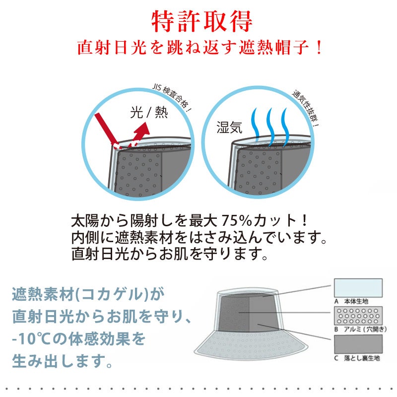 【体感-10℃】コカゲル あご紐付き UVカット メトロハット