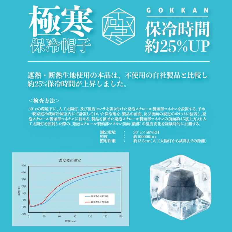 GOKKAN 保冷剤＆ネックカバー＆あご紐付 セーラーハット