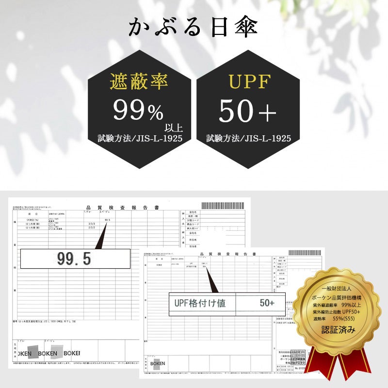 Silco シルバーコーティング UVカット つば広ハット