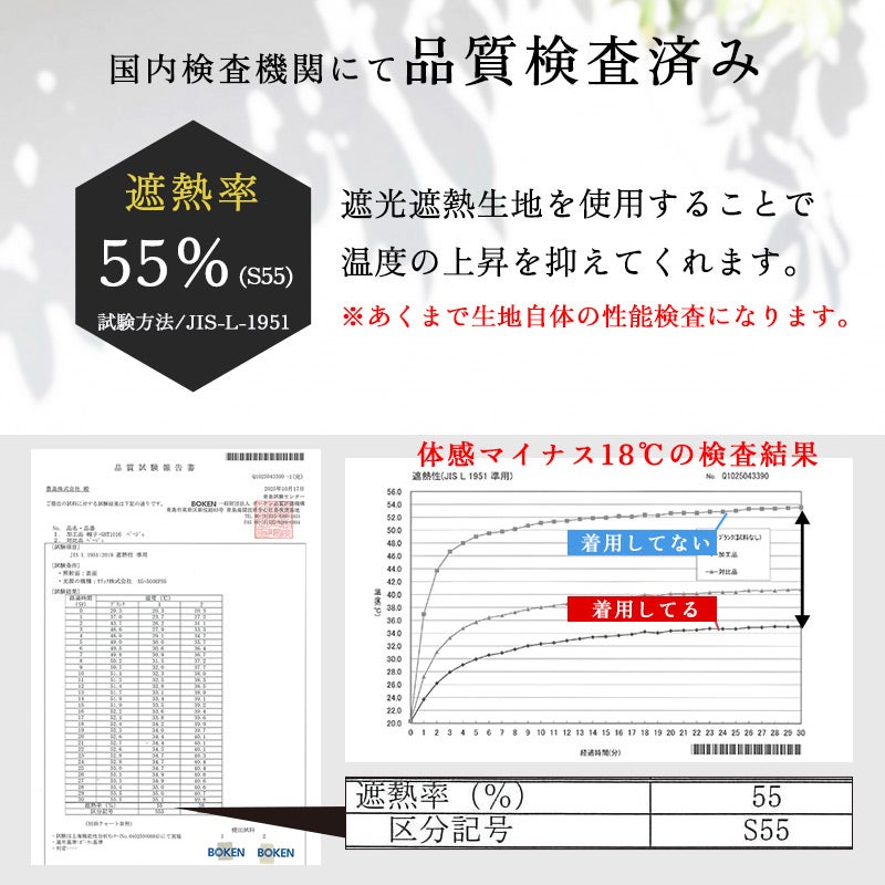Silco シルバーコーティング UVカット つば広ハット