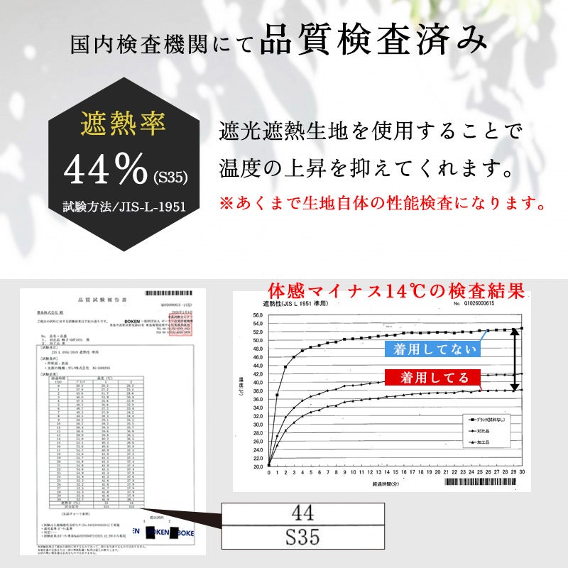 Silco シルバーコーティング UVカット ネックカバー付き キャップ
