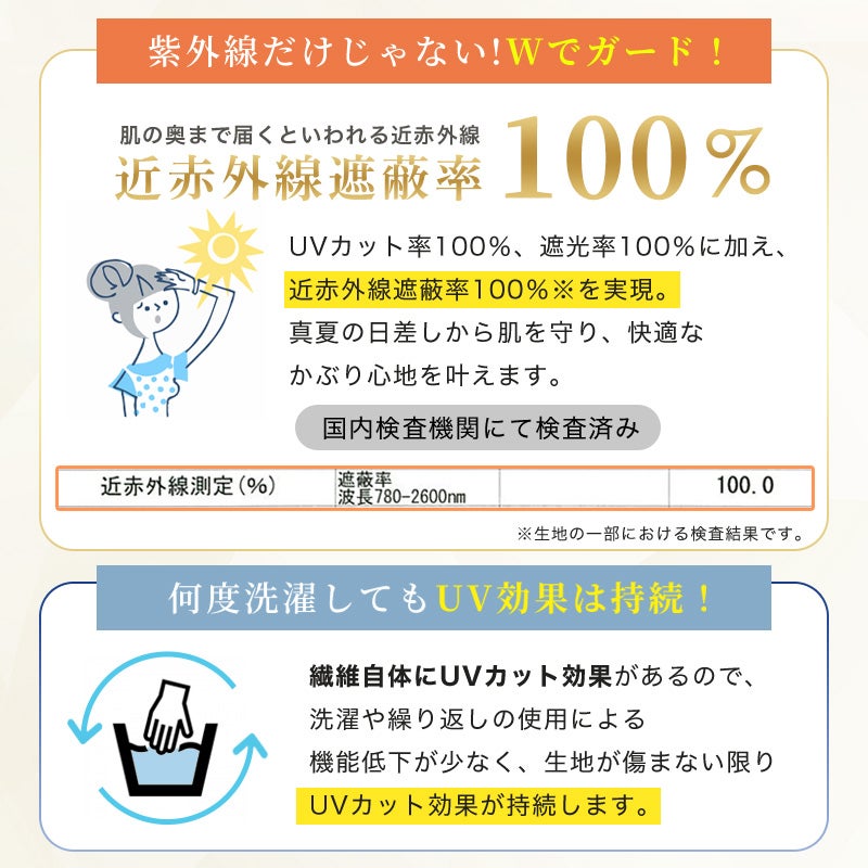 CHARM ソフト UVカット オーガニックコットン キャップ
